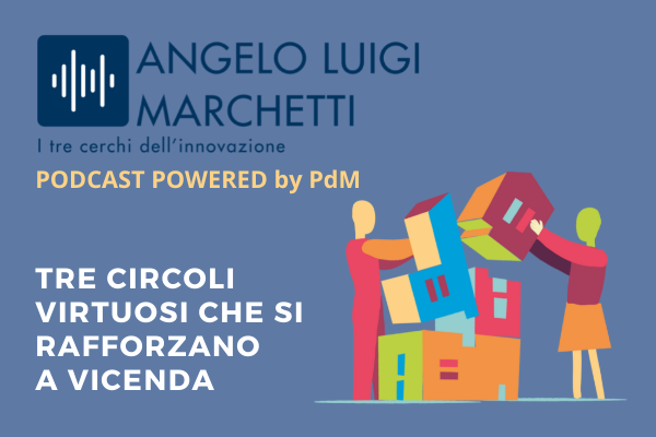 Marchetti podcast 1