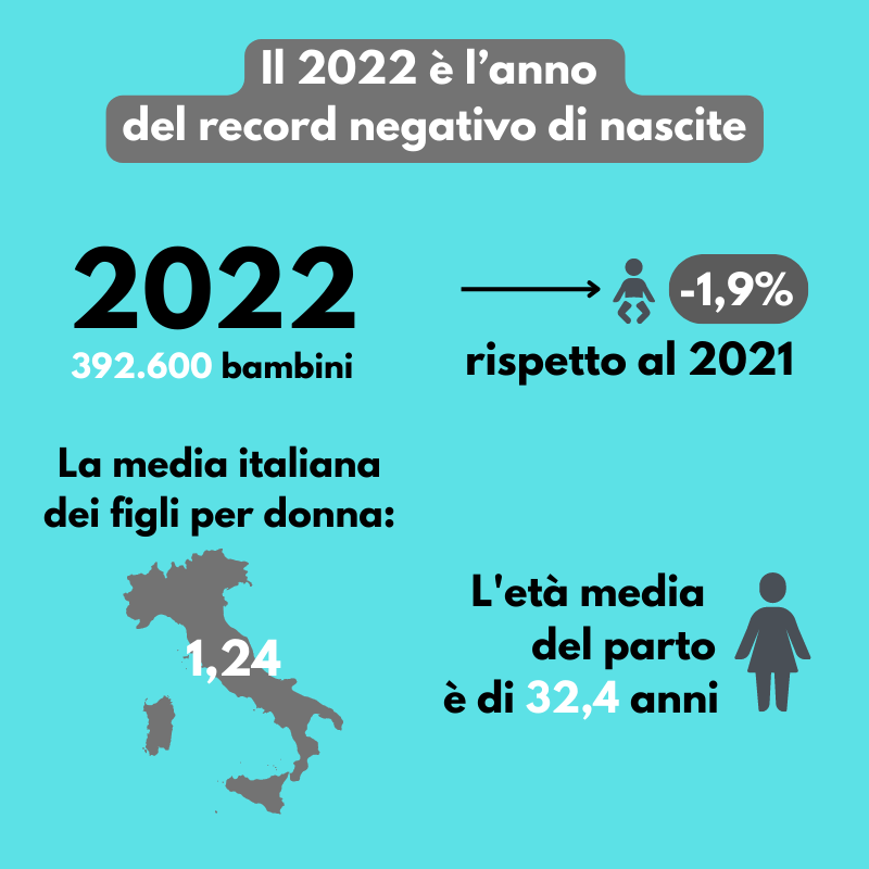 Natalità_dati_2023